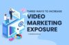Marketing videos